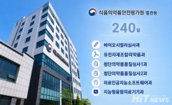 첨단의약품·시밀러·AI기기 심사조직 오송역 인근 태천빌딩 이전