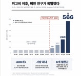 세탁효소 개발 연구원 크누센, CEO 반대 뚫고 위대한 신약 개발