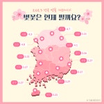 [카드뉴스] 올해 전국 벚꽃축제 언제?