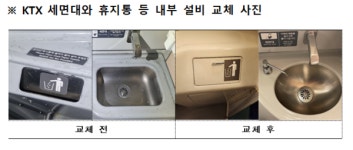 코레일, 노후 KTX·무궁화호 화장실 개선 추진
