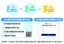 [펫코노미] 댕댕이와 동반 해외여행 …이것 반드시 확인해야