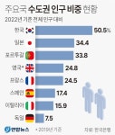 한은 