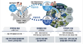[지자체 ESG 현장 가다] ⓻-2 삼척시, 청정수소ㆍ골드시티로 지속가능성 꿈꾼다