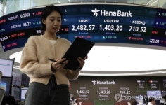 한국 증시 '트럼프 패닉'에도 밸류업지수 코스피 대비 상대적 선방