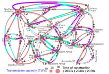 핵심 광물, 태양광-풍력 확대에 복병으로 급부상