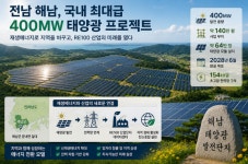 [기획] 전남 해남, 국내 최대 400MW 태양광 실험이 성공하려면