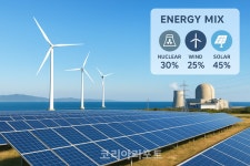 AI 전력 수요 폭증…영광군, 한국형 에너지믹스 실험대