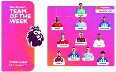 [속보] 손흥민 넘을 것이란 미토마, EPL 2라운드 베스트 11 선정