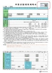 서울 중구, 공인중개사 협업 통해 위기가구 이사비 지원