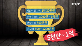 1억 원짜리 일하기 좋은 100대 기업과 조선일보의 비밀