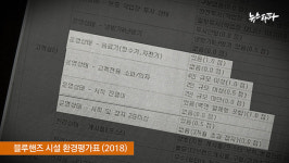[갑질타파] 현대차그룹① 계약 해지 이유라도 알려주세요... 블루핸즈의 피눈물