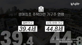 [총선후보 검증] 국회의원의 자격을 묻다 : 부의 대물림