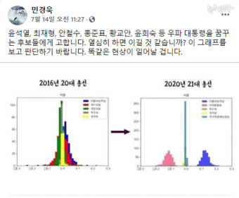 4.15 총선 사전투표 조작설...'K값'과 판박이 음모론