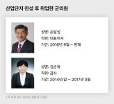 음성군 산업단지 '복마전'...주민은 땅잃고 인허가 관계자는 재취업