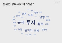 불법, 강성, 기득, 귀족...... 노동조합 그리는 언론사들의 시선