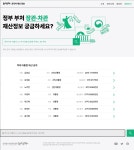 [재산공개 30년] 고위공직자 재산을 시민의 눈높이로 끌어낸 7장면