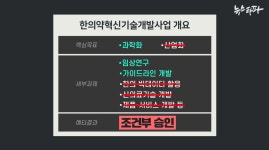 보건복지부, 타당성 없다는 예타 무시하고 자생한방병원에 세금 지원