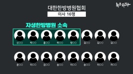 국내 최대 허리디스크 한방병원과 수상한 건강보험 적용