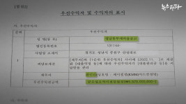 간송미술관장, 전시 자금으로 빚 갈아타기 의혹