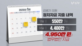 김병기, '가족 비위' 경찰 수사 방어에도 정치자금 4,950만 원 지출 의혹