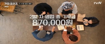 커피프렌즈 이틀 영업에 기부금 100만원 돌파, 유연석 뿌듯 [결정적장면]