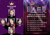 ‘미스트롯’ 콘서트, 체조경기장 이틀 연속 매진…나훈아 이후 처음