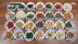 ‘골목식당’ 백종원, 김치찌개집 반찬 28종에 “생일상 같아” 감격