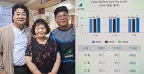 ‘골목식당’ 홍탁집 “위생점검 6개월간 A등급, 꾸준히 신경 쓸 것”