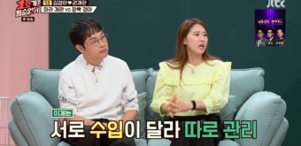 김경아권재관 “신혼 때 합쳐서 돈 관리, 수입 달라 지금은 분리”(1호가)