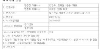 스튜디오드래곤 측 “제작과정 부정행위 확인→대표 도의적 책임 지고 사임”