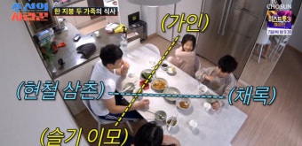 유현철김슬기 재혼 연습 “둘이 잘 거야?” 딸 기습 질문에 당황 (조선의 사랑꾼)[결정적장면]