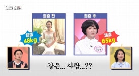 배동성 결혼 후 사라진 복근 “13㎏ 증가, 요리연구가 아내 덕분”(체크타임)