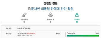 '文대통령 탄핵' 국민동의청원 요건 충족…국회, 논의 착수