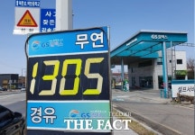 경기82배1305 | [TF포토] 코로나19 영향, 휘발유 1305원 판매