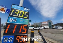 경기82배1305 | [TF포토] 코로나19 영향, 휘발유 1305원 판매