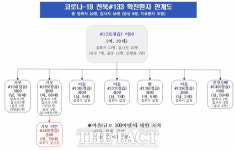 코로나19 집단 발병…정읍 양지마을 전체 코호트 격리