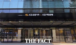 KB금융, 주총서 윤종규·허인 3연임 확정…노조 추천 이사는 부결