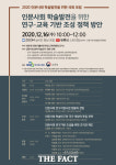 전국 인문사회과학 학술인들, ‘한국기초학술진흥원’ 설립 주창