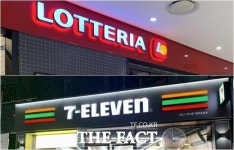 코로나에 무너진 세븐일레븐·롯데리아…올해 반등 할까