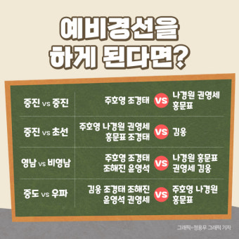국민의힘, 8人8色 당권주자 살펴보기…'원픽'은?