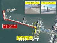 시흥시, 오이도항 어촌뉴딜사업 어항시설정비 공사 착공