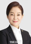 대구시의회 배지숙 시의원 "신청사는 초고층으로 대구 백년대계 책임질 공간으로 거듭나야"