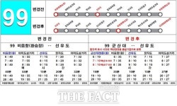 군산시, 내달 1일부터 고군산군도행 시내버스 배차시간·운행노선 변경