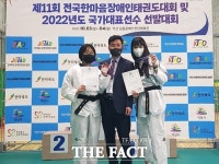충남도청 태권도팀, 전국대회서 종합 우승