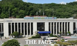 김포시, 기업 수출물류비 지원 효과...매출 300억원 증가