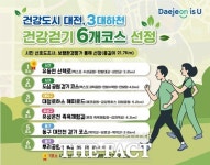 대전시 3대 하천 등 건강걷기 6개 코스 선정