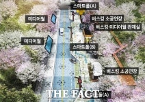 안산시, 도시재생 뉴딜사업으로 지역 균형발전 높인다