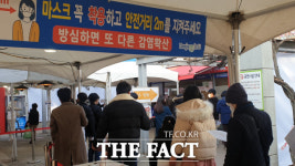 대전 역대 최다 429명 확진…하루평균 303.5명 감염