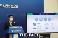 대전산단 국비 3000억 들여 ‘대개조’...정부 공모 통과