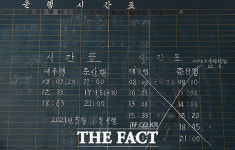 지역 버스터미널 잇따른 폐업, 코로나19 직격타로 휘청 [TF포토기획]
